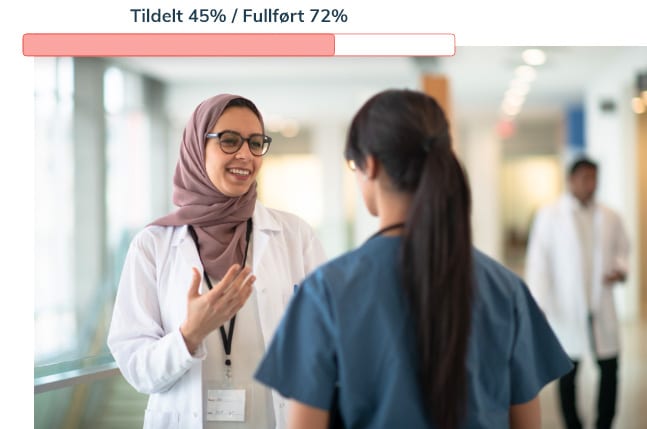 Lege og sykepleier i samtale, med statuslinjen «Tildelt 45% / Fullført 72%»